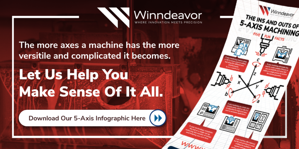 The more axes a machine has the more versatile and complicated it becomes. Let us help you make sense of it all.
Download our 5-axis infographic here