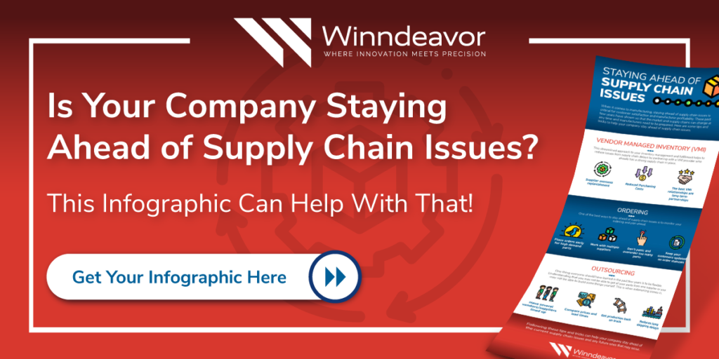 Is your company staying ahead of supply chain issues? The infographic can help with that! Get your infographic here.